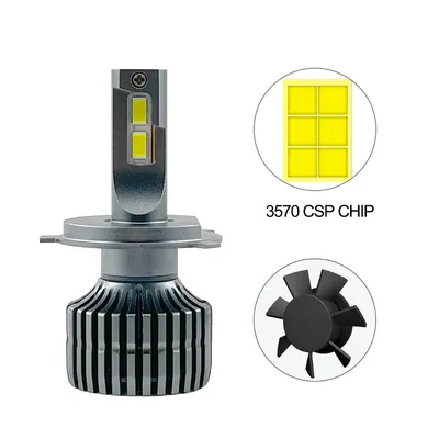 Wholesale 9005 9006 Canbus Car Accessories 24V H4 H7 H11 LED Headlight