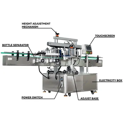 High Performance Labeling Machine for Round Flat Bottle Double Sides Labeller Factory Price Bottles Labeling Machine