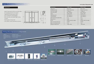 Automatic Door Opener with Ce Mark, Automatic Door Operator Automatic Sensor Door Operator Sliding Door Operator