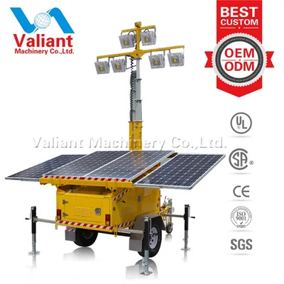 Solar Lighting System