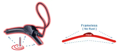 Heated Wiper Blade (HBYS00003)
