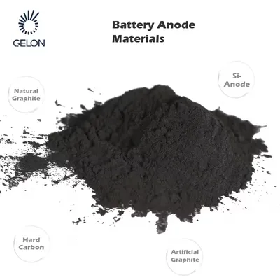 Lithium Ion Battery Anode Materials Natural Graphite Hard Carbon Artificial Graphite Lto Si-Anode Energy Storage for Evs