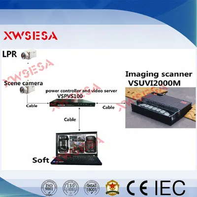 Portable Under Vehicle Surveillance Security Inspection Scanning System (Movable UVSS)