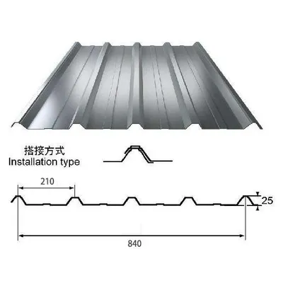 Yx25-210-840 Model PPGI PPGL Color Coated Corrugated Galvanized Metal Roofing Sheet Price