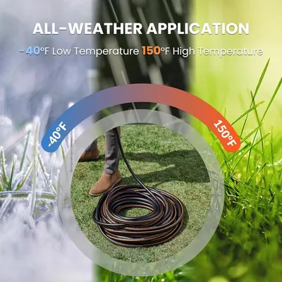 Hrbrid Garden Water Hose - 25 Feet, Black/Blue, Garden Water Pipe, Garden Pipe, Flexible Water Pipe