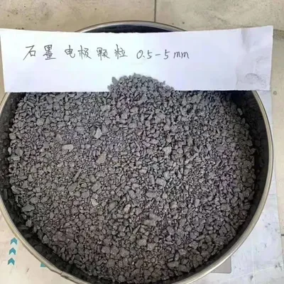 Best Quality Artificial Graphite/Graphitized Petroleum Coke