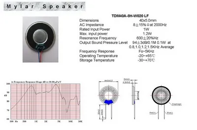 SaiShu Technology (Guangzhou) Co. , Ltd.