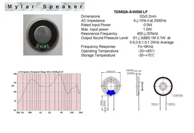 SaiShu Technology (Guangzhou) Co. , Ltd.