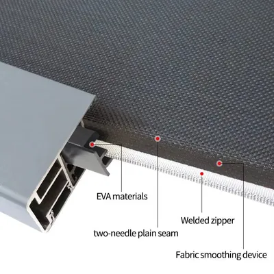 Outdoor Windproof Balcony Waterproof Motorized Zip Roller Blinds