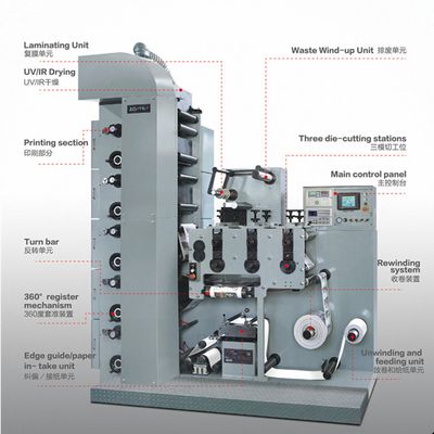 Hot Sale New Product Stick Label Flexo Printer with Exquisite Workmanship