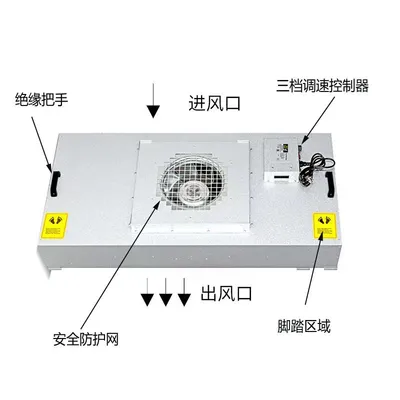 Air Filter Fan Filter Unit FFU HEPA Cleanroom Filter Systems FFU