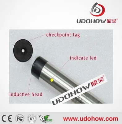 RFID Security Guard Patrolling System