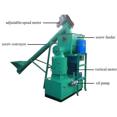 Ce Wood Pellet Mill/Wood Pellet Making Machine (KAF450)