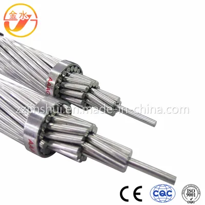 High-Quality All Aluminum Conductor for Overhead Power Lines