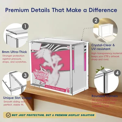 China Trade Show Clear Protector Acrylic Pokemon Etb Display Case with Sliding Lid