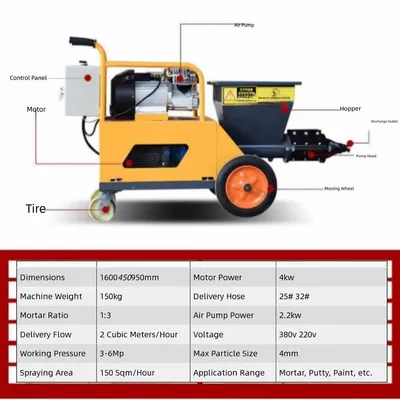 Wall Painting and Plastering Machine, High Flow Cement Slurry Conveying, Mortar Spraying Machine