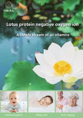 Regenerated Cellulose Fiber Lotus Protein Viscose Rayon Staple Fiber for Spinning