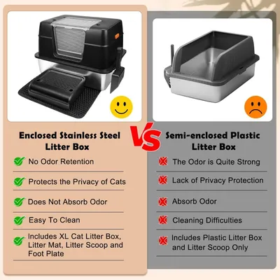 Durable Anticorrosive Cat Litter Box for All Breeds