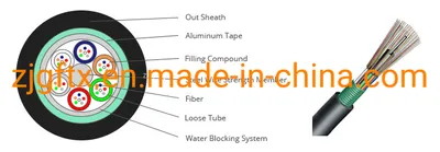 12 Fibers Single-Mode Single Armor Single Jacket Stranded Loose Tube Optical Fiber Cable GYTA