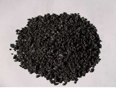 Graphite Petroleum Coke