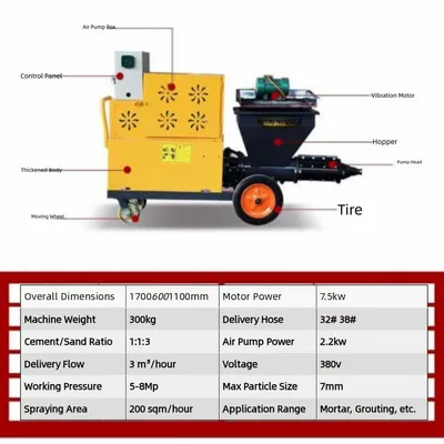 Gypsum Coating Mortar Spraying Machine, Wall Plastering Machine, Cement Mortar Spraying Machine