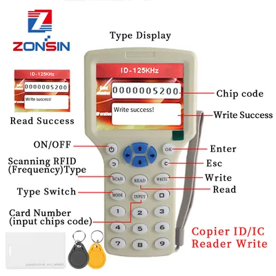 ID Card Copy Access Card Copiert5577 Uid Duplicator Zx08CD Zonsin