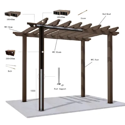 Sustainable Alternative Fire-Proof Anti-UV WPC Pergola