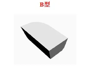 B Type Cemented Carbide Cutting Tips