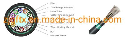 Optical Fiber 6 Fibers Single-Mode Single Armor Double Jackets Stranded Loose Tube FRP Strength Member Waterproof Outdoor Cable - GYFTY53