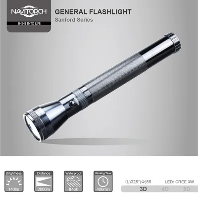 Rechargeable Aluminium LED Flashlight Torch 3D
