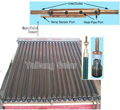 CE Approved Separated Solar Water Heater (SSHP-CL)