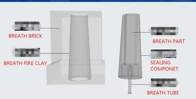 Breath Brick Refratories Bricks Ladle Brick B50