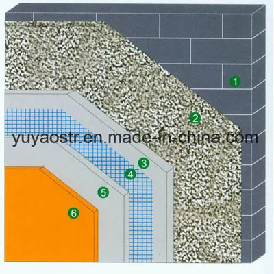 Fiberglass Mesh for Granite 5X5mm, 60G/M2