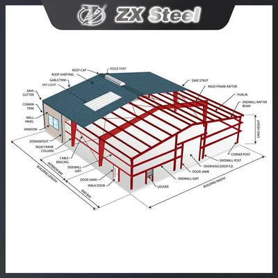 Durable Prefabricated Steel Structure Warehouse for Global Distribution