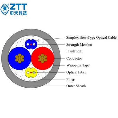 Hybrid Jumper 5g Telecommunication Outdoor Light Weight PVC