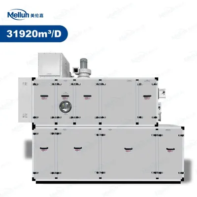 Efficientcy Low Regeneration Temperature Desiccant Rotary Dehumidifier for Mall Basement