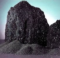 Black Silicon Carbide of Segment Grit