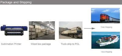 Changzhou Zhishuo Automatic Equipment Co., Ltd.