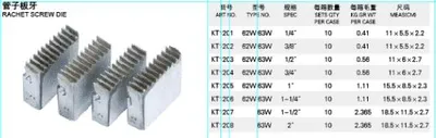 Pipe Screw Die