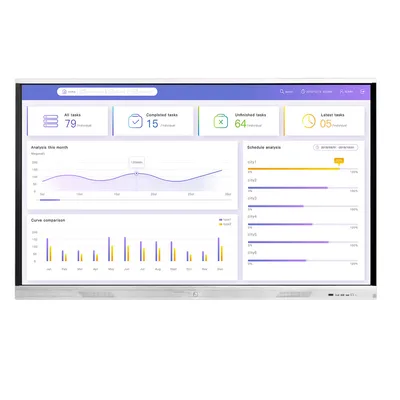 Back to School Supplies Multi-Function Free Software 4K 65 75 86 100 Inch LED Interactive Whiteboard Games for Preschool