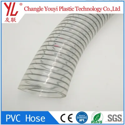 China Supplier Produce Reinforced Spiral Transparent PVC Steel Wire Hose