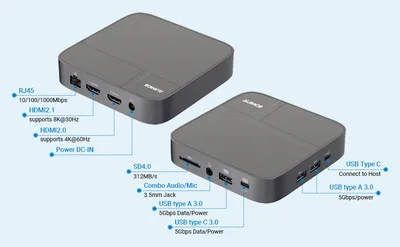 New Design Portable 8K Docking Station for Laptop