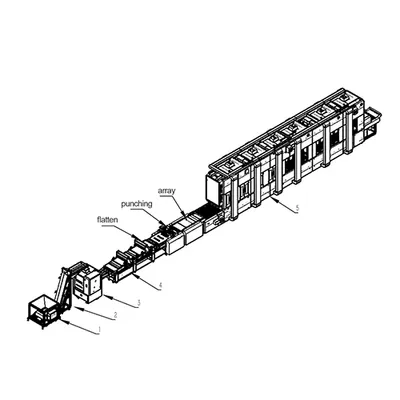 High Capacity Donut Production Line Automatic Forming Frying Glazing Donut Making Line