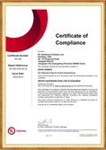 Certificates