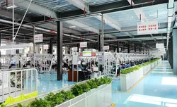 Factory Show