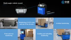 AGV partial function display