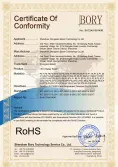 Certificates