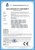 Certificates