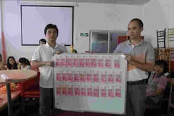 Sales Team