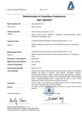Certificates
